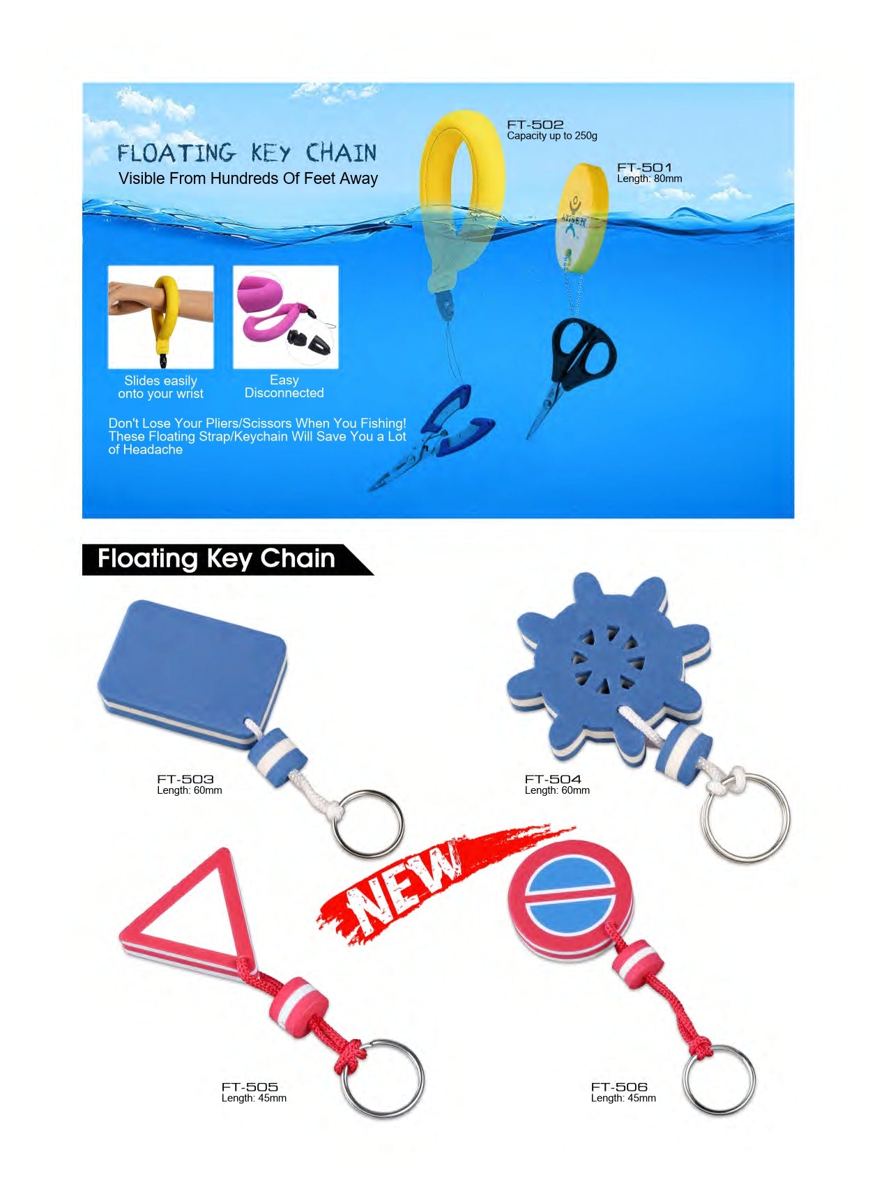 Atisen LED clip-on cap light for night fishing. Wholesale headlamp and outdoor lighting supplier for the UK market.